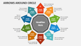Arrows Around Circle - Slide 3