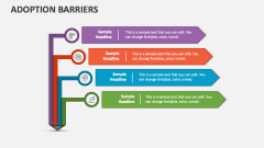 Adoption Barriers - Slide 1