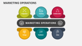 Marketing Operations - Slide 1
