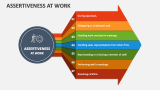 Assertiveness at Work - Slide 4