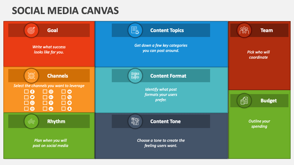 Social Media Canvas PowerPoint Presentation Slides PPT Template