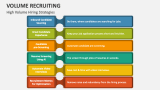 High Volume Hiring Strategies - Slide 3