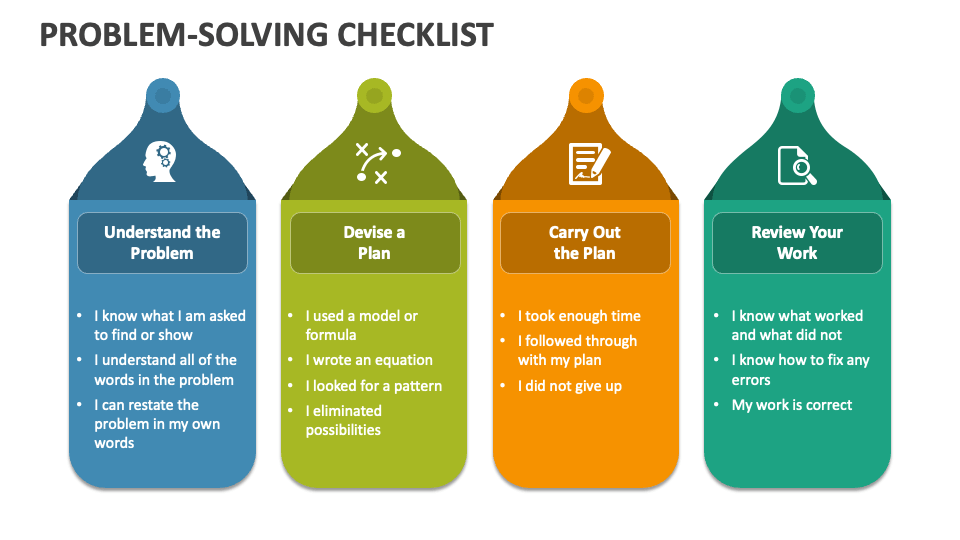 open ended problem solving tasks