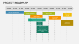 Project Roadmap - Slide 7