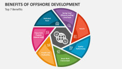 Top 7 Benefits of Offshore Development - Slide 1