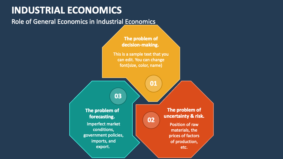 research topics in industrial economics