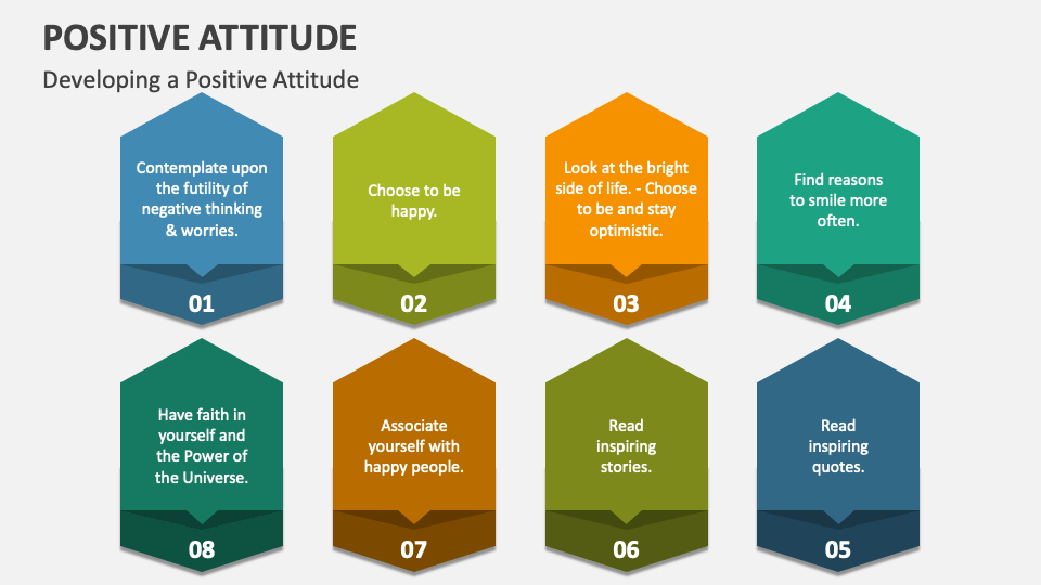 positive attitude ppt presentation