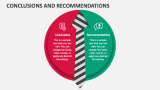 Conclusions and Recommendations - Slide 2