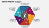 Key Points For Success - Slide 4
