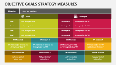 Objective Goals Strategy Measures - Slide 1