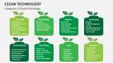 Categories of Clean Technology - Slide 2