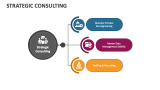Strategic Consulting - Slide 1