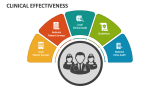 Clinical Effectiveness PowerPoint Presentation Slides - PPT Template