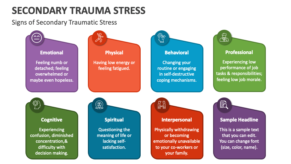 Secondary Trauma Stress PowerPoint Presentation Slides PPT Template secondary-trauma-stress-powerpoint-presentation-slides-ppt-template