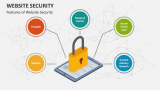 Features of Website Security - Slide 1
