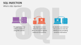 SQL Injection PowerPoint and Google Slides Template - PPT Slides