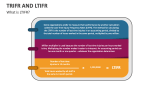 What is LTIFR? - Slide 1