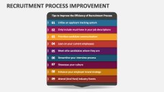 Recruitment Process Improvement - Slide 1