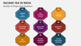 Benefits of Filing Income Tax Return in India - Slide 5