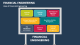 Uses of Financial Engineering - Slide 4