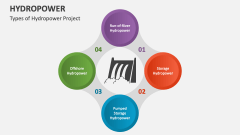 Types of Hydropower Project - Slide 1