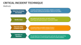 Critical Incident Technique - Slide 3