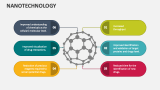 Nanotechnology - Slide 3