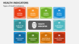 Health Indicators PowerPoint Presentation Slides - PPT Template