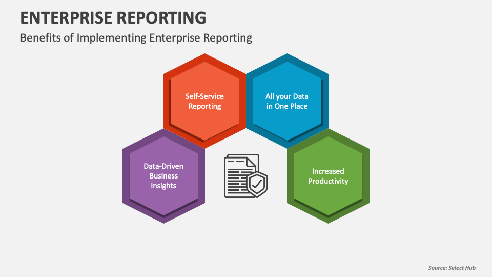 Enterprise Reporting PowerPoint and Google Slides Template PPT Slides