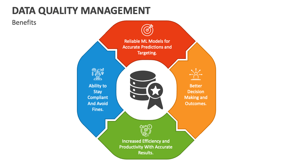 data quality management presentation