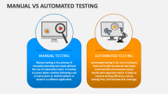 Manual Vs Automated Testing - Slide 1