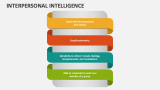 Interpersonal Intelligence - Slide 3