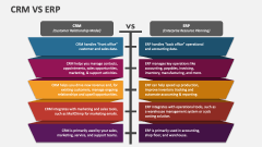 CRM Vs ERP - Slide 1