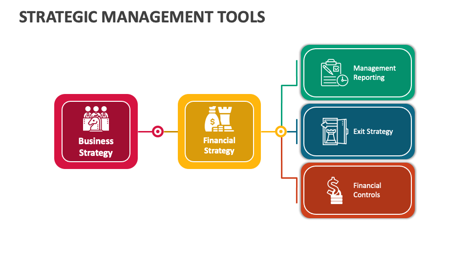 strategic-management-tools-powerpoint-and-google-slides-template-ppt