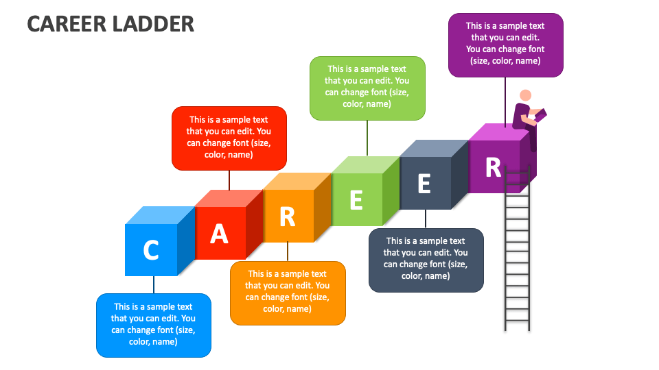 Career Ladder - Slide 1