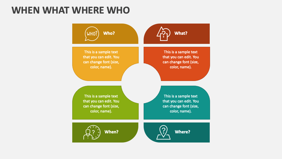 When What Where Who PowerPoint Presentation Slides - PPT Template