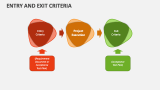 Entry and Exit Criteria - Slide 2