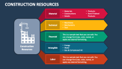 Construction Resources - Slide 1