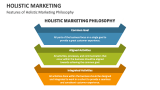 Features of Holistic Marketing Philosophy - Slide 2