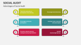 Advantages of Social Audit - Slide 8