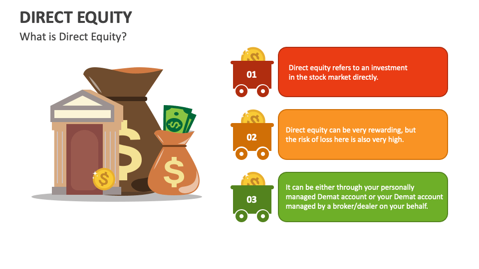 Direct Equity PowerPoint and Google Slides Template PPT Slides