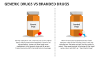 Generic Drugs Vs Branded Drugs - Slide 2