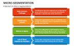 4 Barriers to Micro-Segmentation - Slide 6