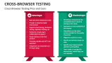 Cross-Browser Testing Pros and Cons - Slide 3