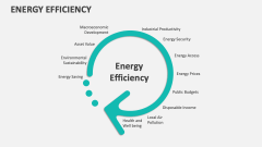 Energy Efficiency - Slide 1