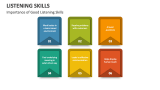 Importance of Good Listening Skills - Slide 6