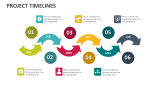 Project Timelines - Slide 2