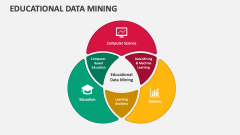 Educational Data Mining - Slide 1
