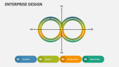Enterprise Design - Slide 1