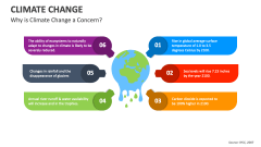 Why is Climate Change a Concern? - Slide 1